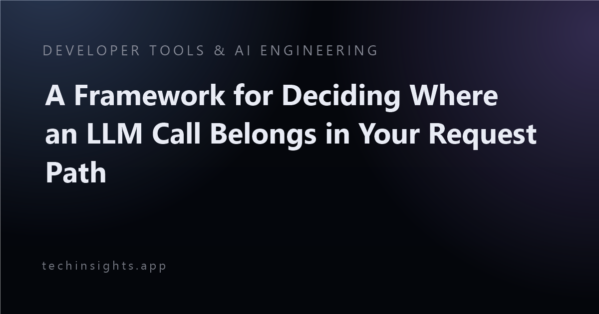 A Framework for Deciding Where an LLM Call Belongs in Your Request Path